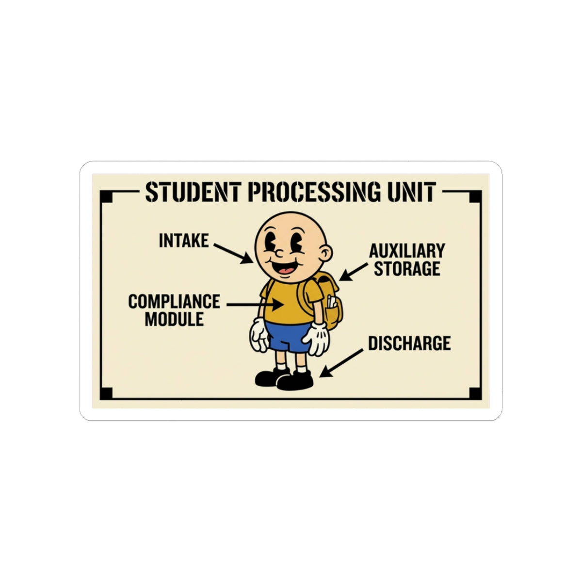 Satirical schematic diagram sticker labeling a student as a Student Processing Unit with intake and compliance modules.