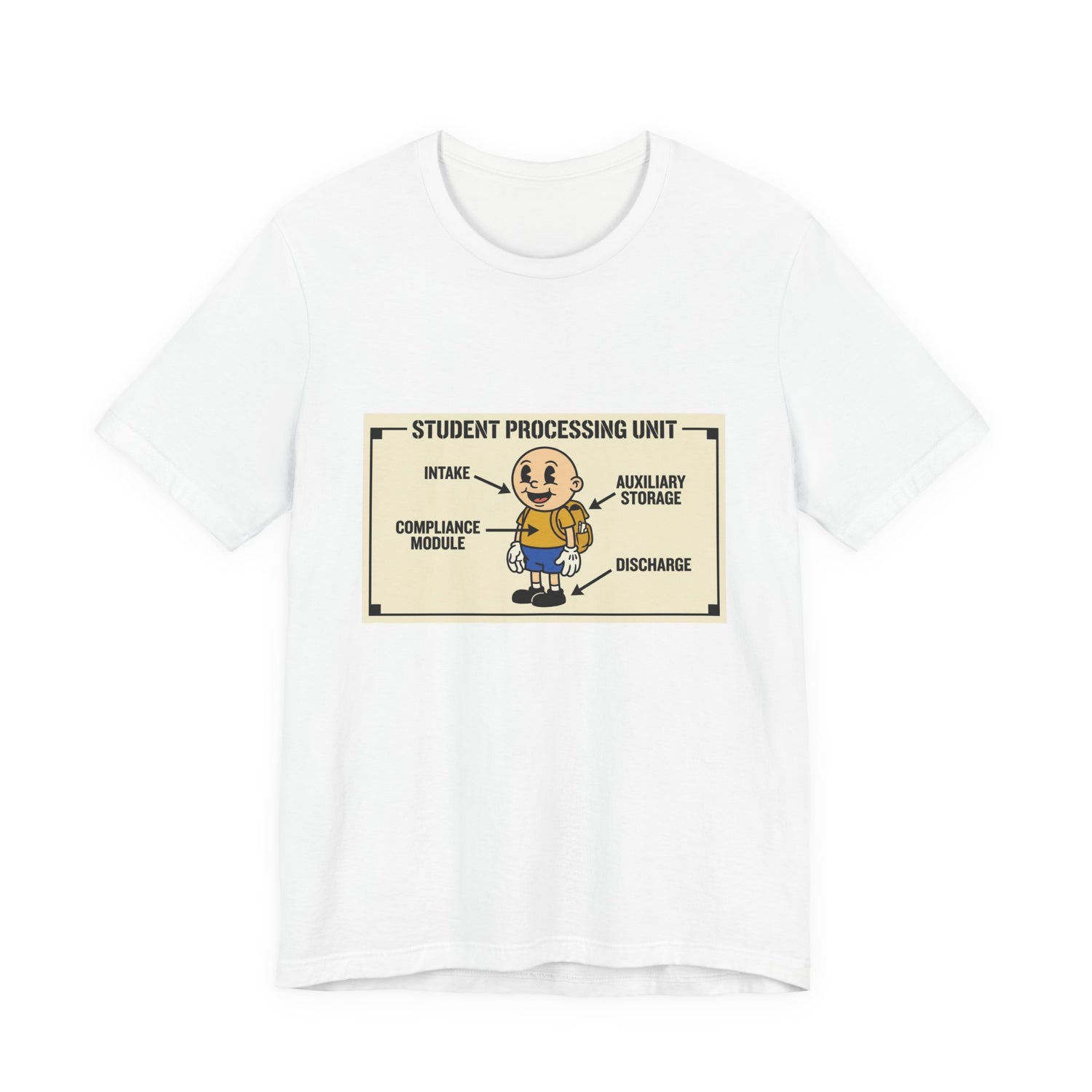 Student Processing Unit — Tee