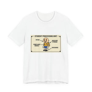 Student Processing Unit — Tee
