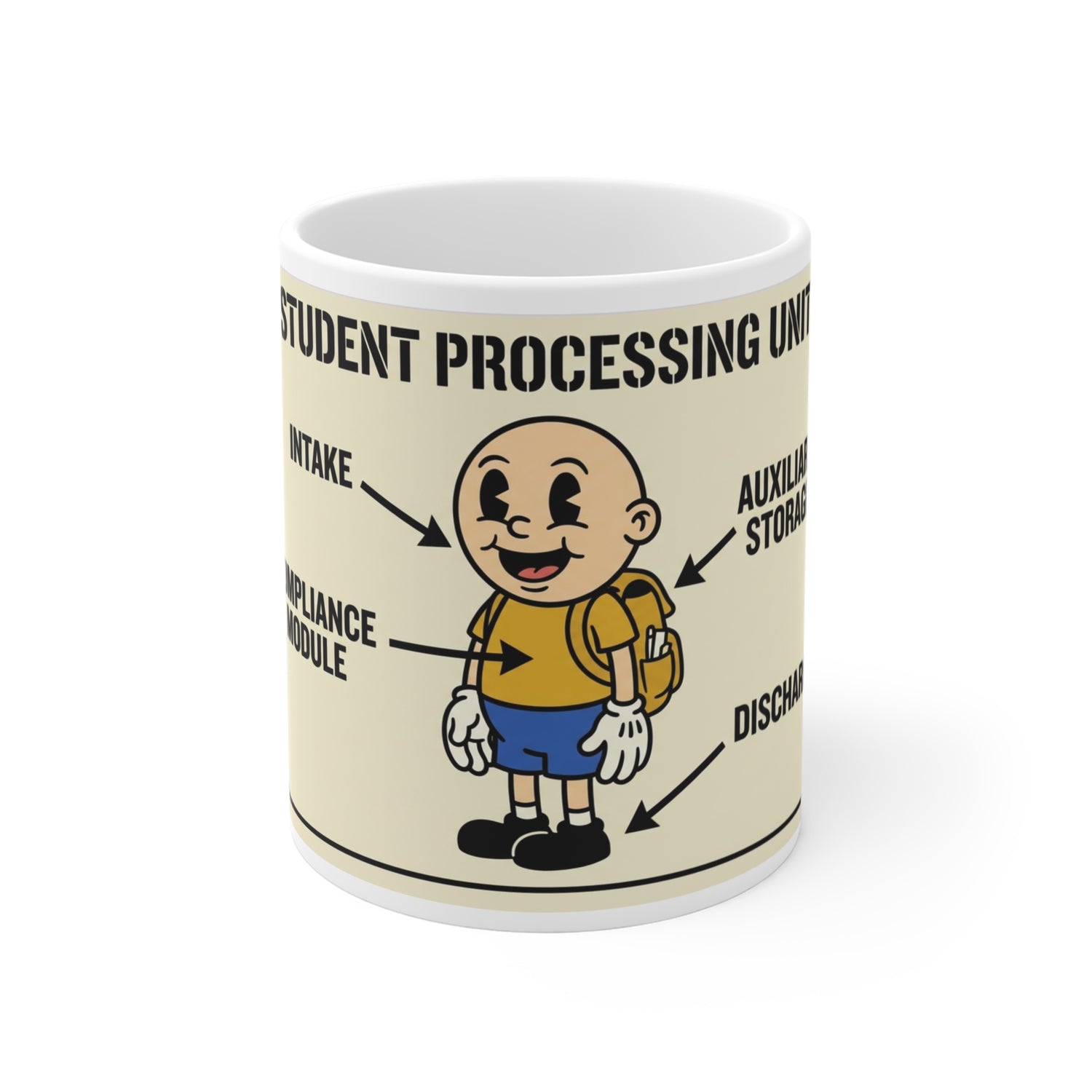 Student Processing Unit — Mug