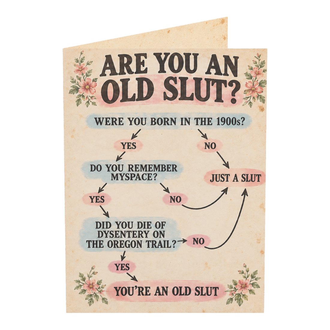Are You an Old Slut Flowchart Birthday Card — 3.5" x 4.9" (Vertical) / Coated (both sides) / 1 pc