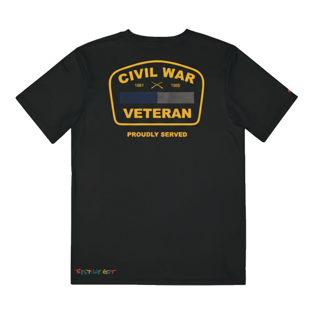 Tees