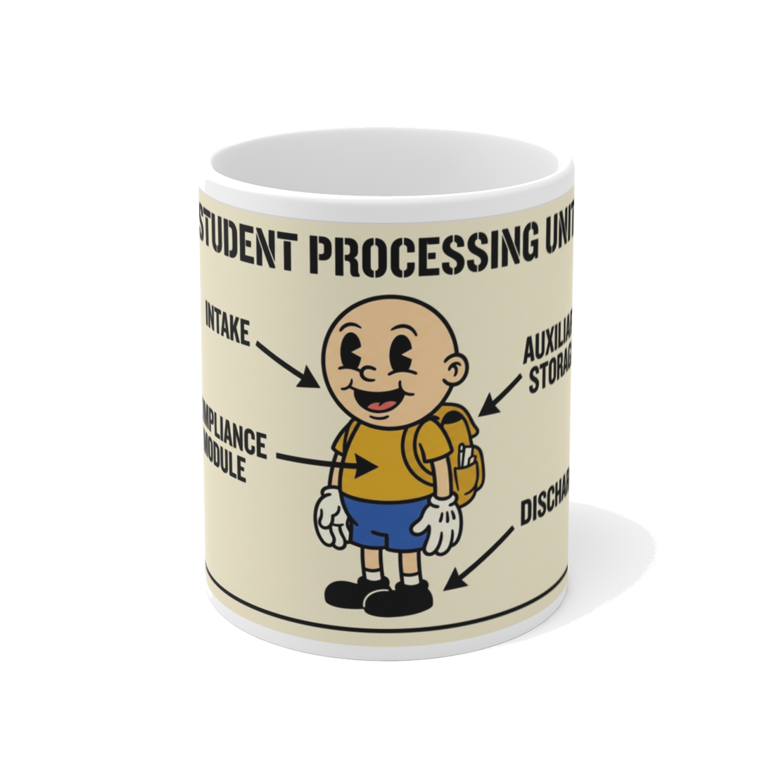 Student Processing Unit Mug — Funny Dystopian Teacher Gift