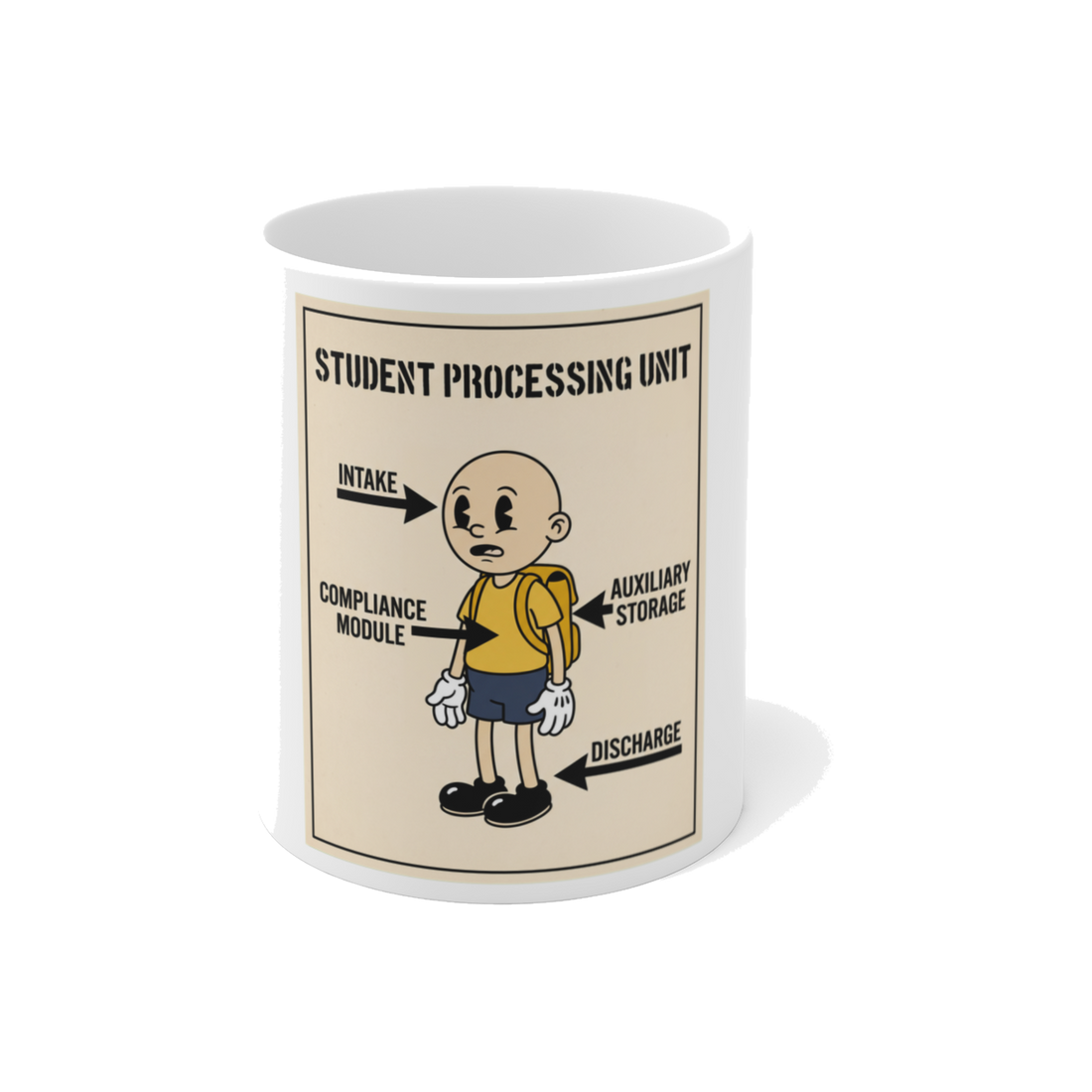 Student Processing Unit Mug — Funny Dystopian Teacher Gift